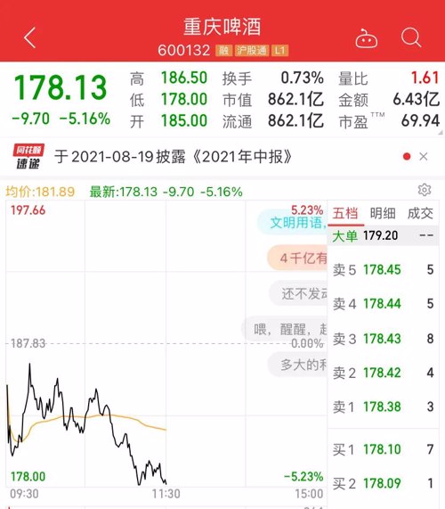 中国活跃股民_保利地产增持消息_地产股持续拉升