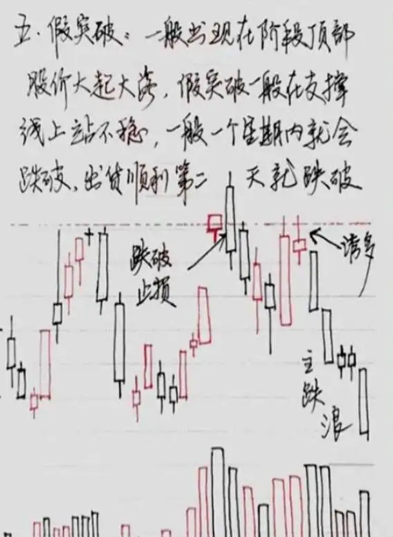 16年职业股民做T秘诀实战心得_职业股民做T技巧分享_股民老张交易手官网