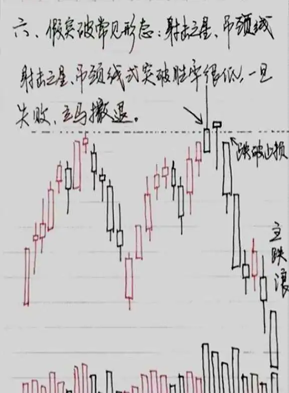 16年职业股民做T秘诀实战心得_股民老张交易手官网_职业股民做T技巧分享