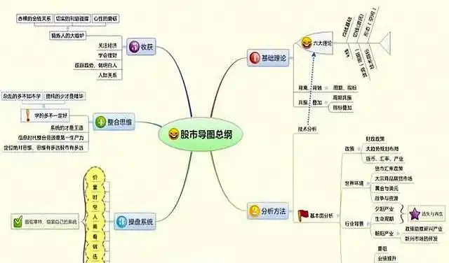 股民老张交易手官网_职业股民做T技巧分享_16年职业股民做T秘诀实战心得