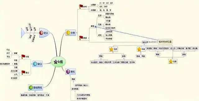 职业股民做T技巧分享_16年职业股民做T秘诀实战心得_股民老张交易手官网