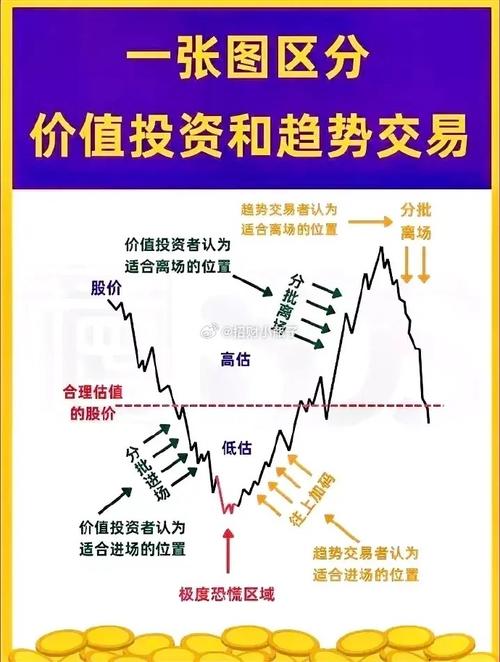 炒股票_投资股票_炒股惨痛经历