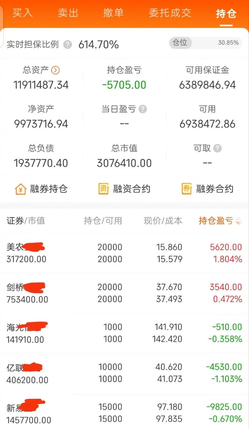 卖房炒股经验分享_炒股一年能赚多少钱_宝林股市投资故事