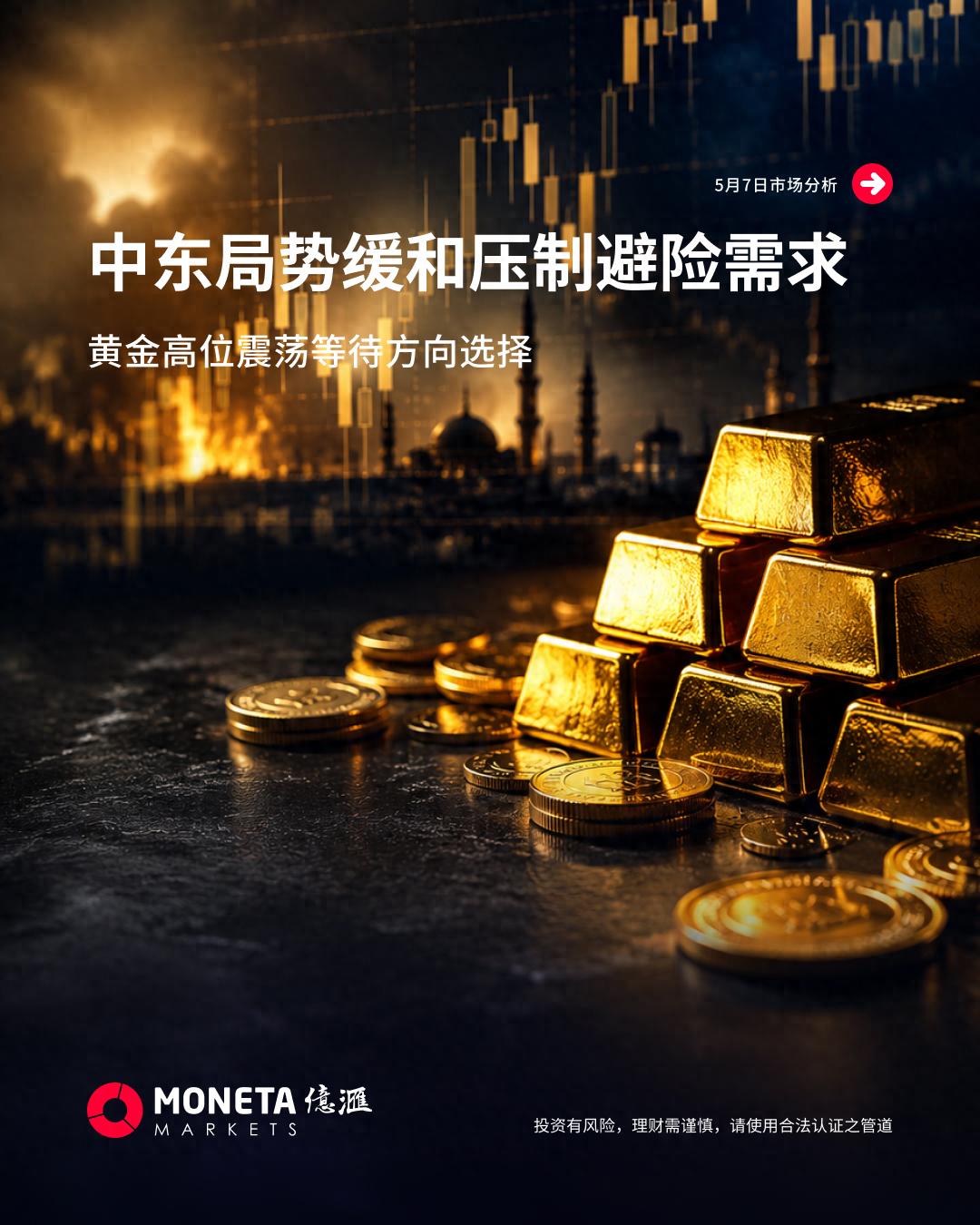 黄金市场分析_中东局势对金价影响_外汇配资1:10
