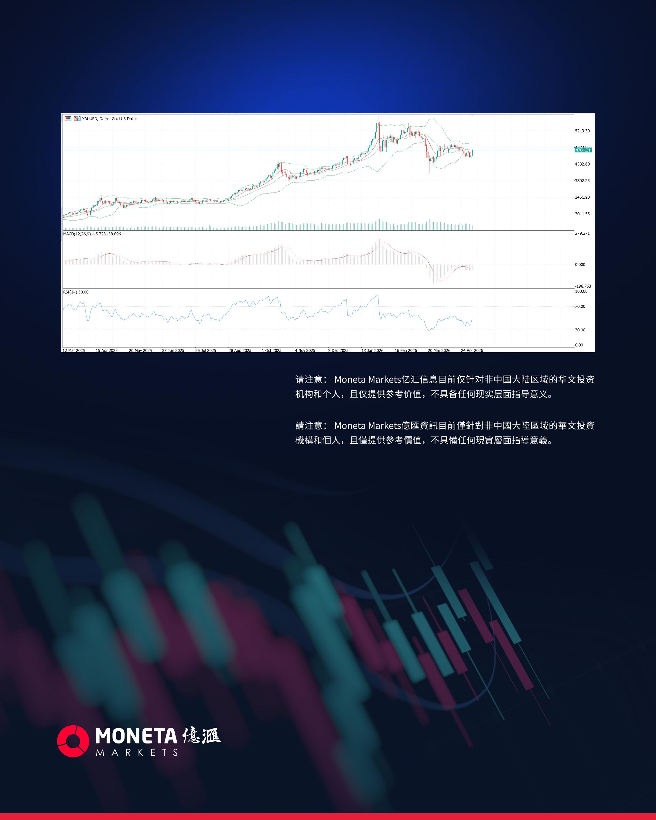黄金市场分析_中东局势对金价影响_外汇配资1:10