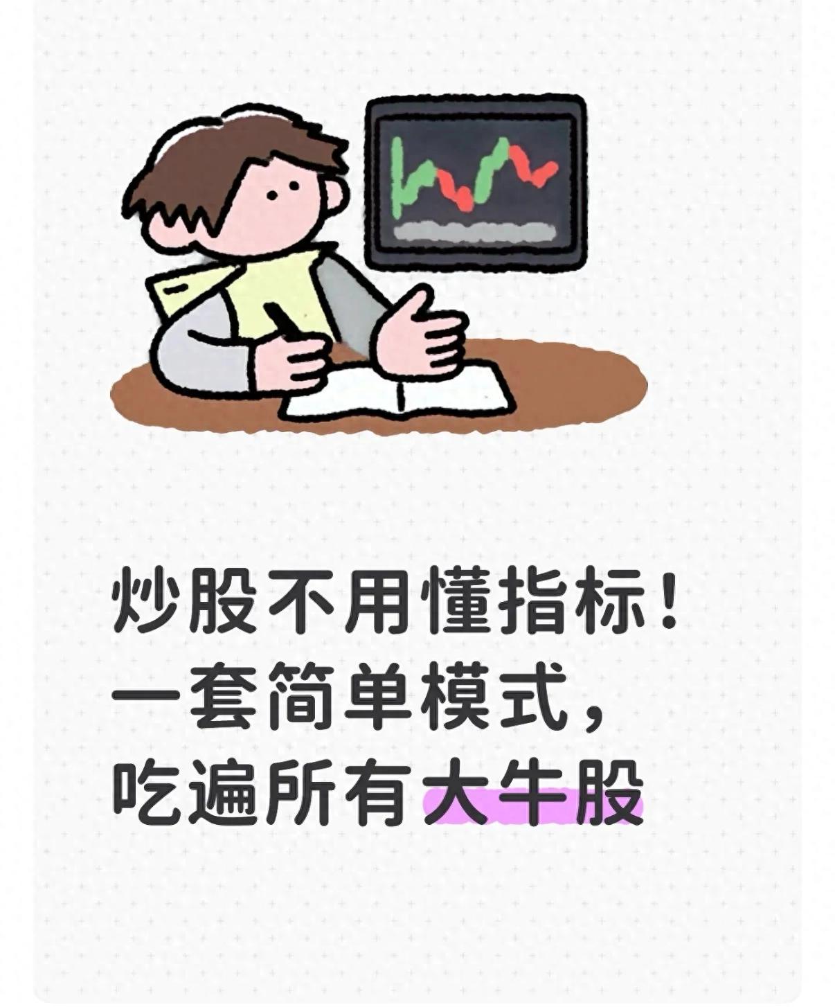 主力运作流程_波段交易战法_新股民操盘实战:炒股软件一点就透
