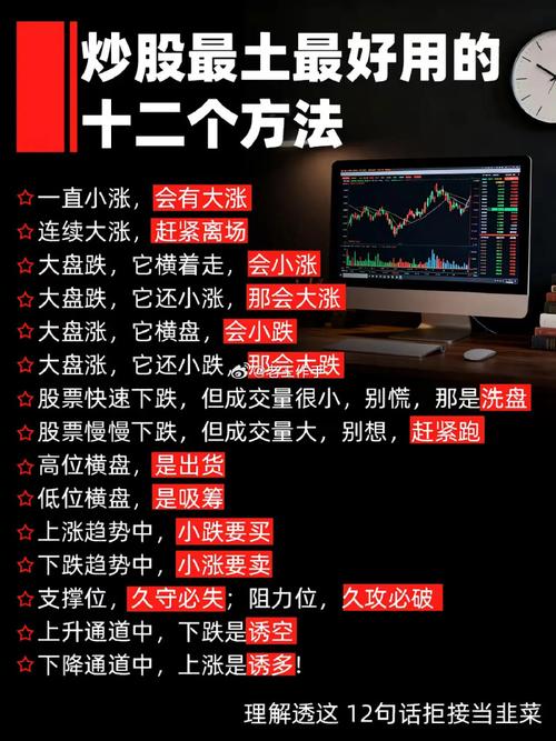 新手选股技巧_财务指标分析_新股民怎样选股票