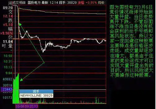 炒股基本功_市场深度宽度_炒股就这几招1