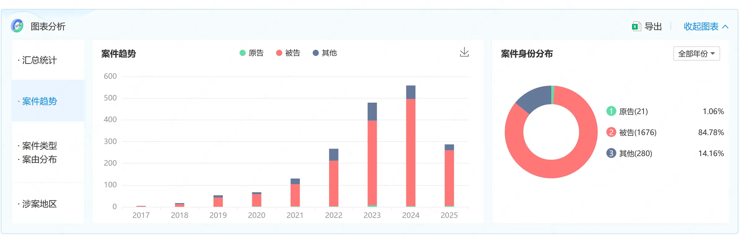 满帮黄牛转包乱象_高息放贷_运满满司机失联事件