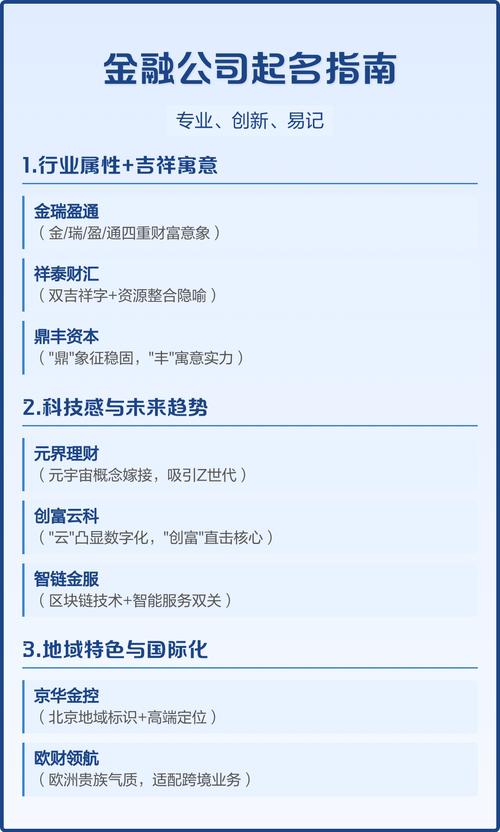 金融产品起名技巧_金融投资公司起名大全_金融产品命名规则