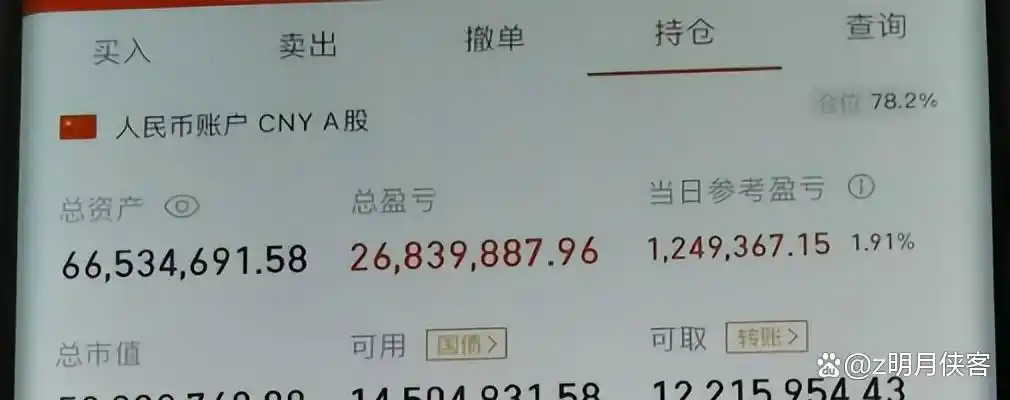 一个老股民炒股的感悟_炒股高手经验分享_炒股养家技巧