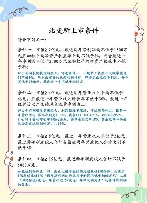 北交所新股破发现象_股民炒股有了准入门槛_北交所投资者门槛分析