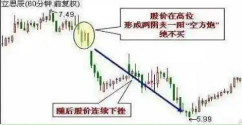 一个老股民炒股的感悟_股市勤奋努力技巧_股市风险生存发展