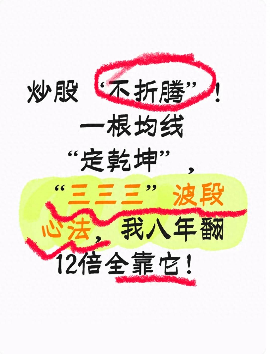 20日均线波段交易_新股民快速入门必读 第三版_三三三心法A股实战