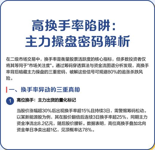 顺势加仓_加仓逻辑_新股民操盘技术全集