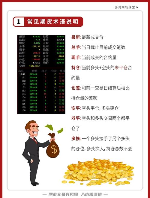 美原油期货交易禁忌_期货资金配资_美原油期货配资技巧