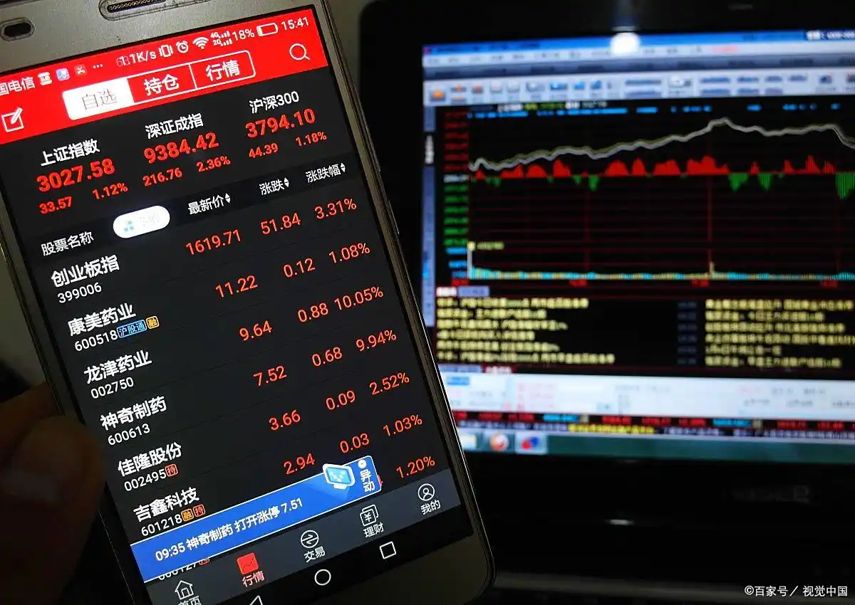 那个炒股软件好用_看盘软件对比_同花顺东方财富选择