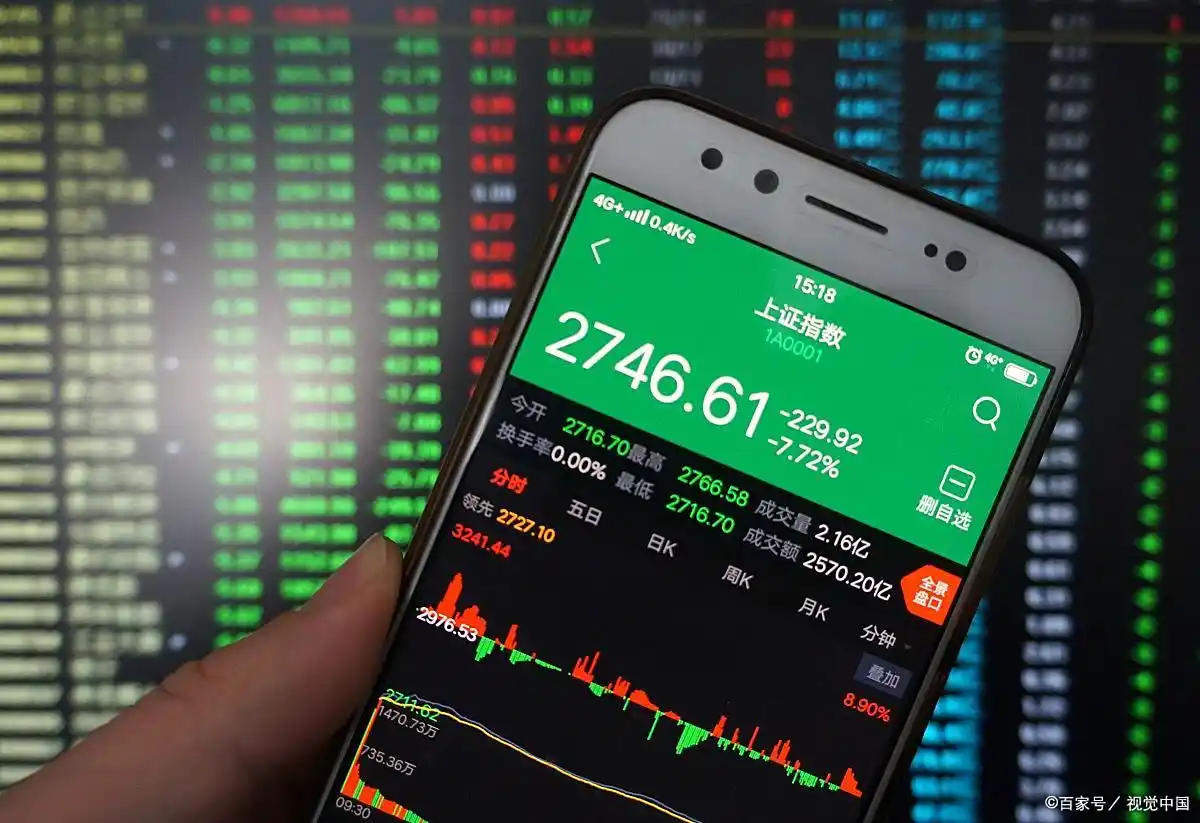 同花顺东方财富选择_那个炒股软件好用_看盘软件对比