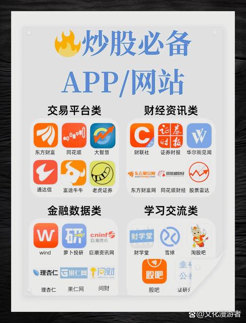炒股软件评价体系_新浪财经APP优势_那个炒股软件好用