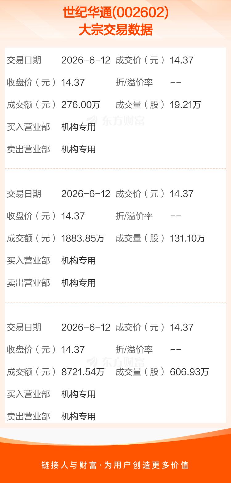 世纪华通一季报_世纪华通减持分析_世纪华通股吧股民交流