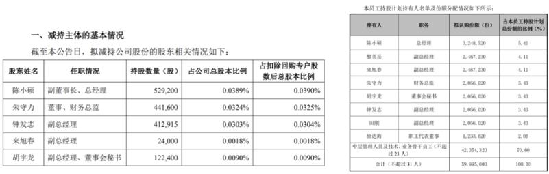 长盈金融_长盈精密增收不增利困境_长盈精密H股上市计划