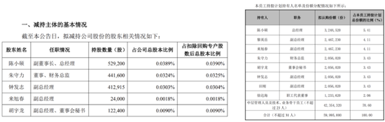 长盈精密H股上市计划_长盈金融_长盈精密增收不增利困境