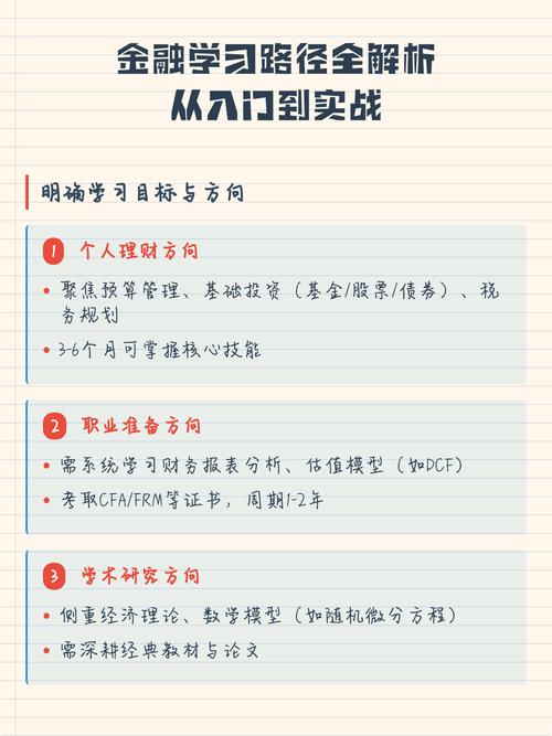 金融交易学_微观经济学对个人理财的影响_金融学核心内容拆解