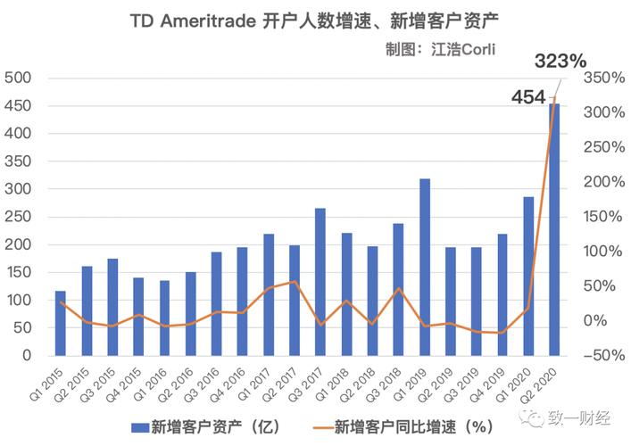 美国人在香港买股票交税_香港开户买卖股票大陆人士征税_香港空壳公司炒股交税