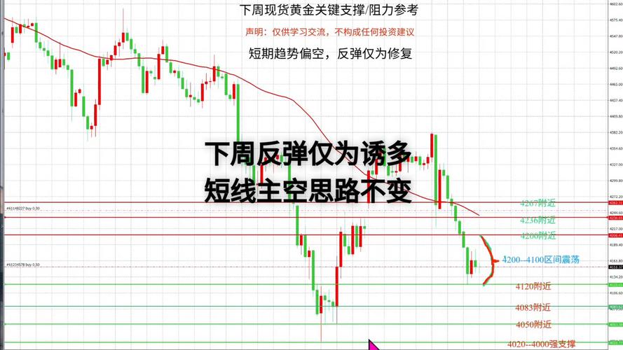 世纪华通股吧股民交流_短线反弹诱多行情分析_世纪华通22.2亿成交额震荡