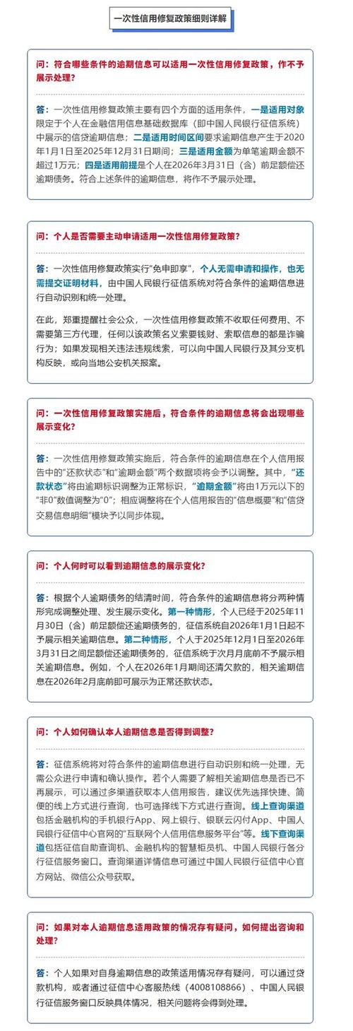 央行征信报告逾期记录减少_中国人民银行逾期罚息_一次性信用修复政策