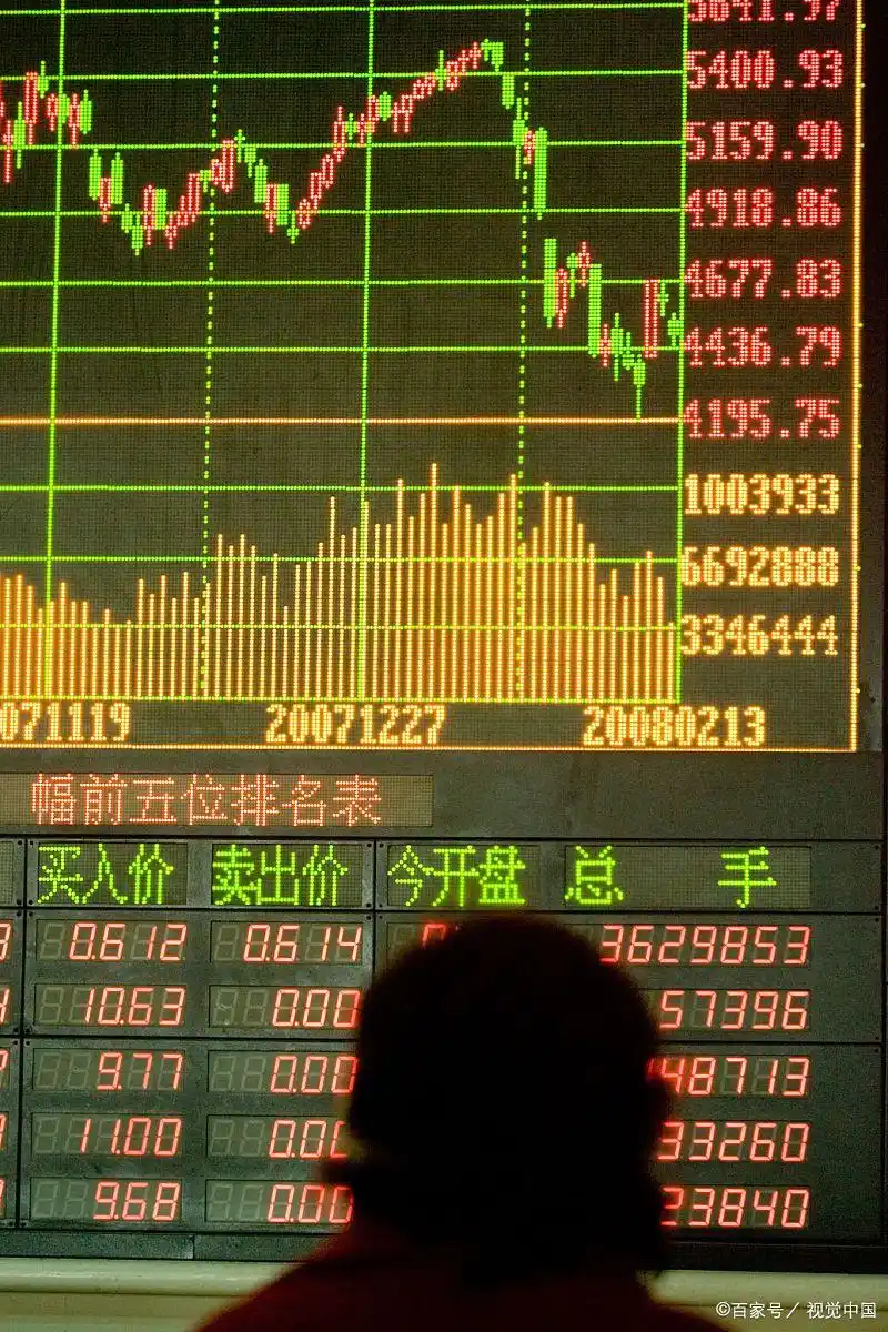 A股手机炒股软件排名_同花顺东方财富大智慧对比_那个炒股软件好用