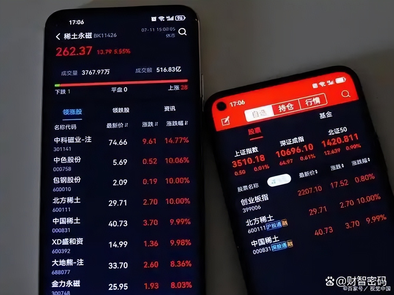 境外股票收益免税时代终结_CRS影响下的境外投资税务申报_香港空壳公司炒股交税