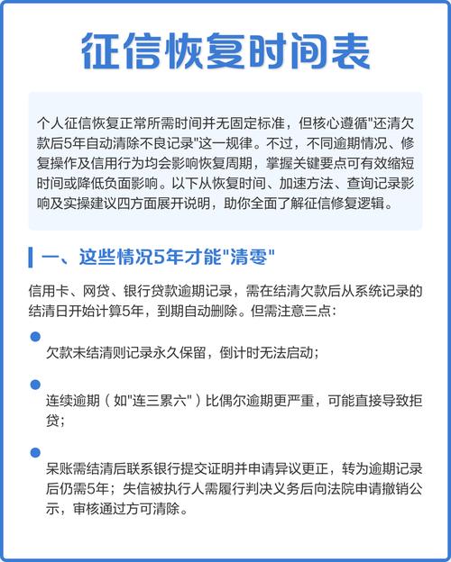 逾期人民银行罚息中国法院_逾期人民银行罚息中国银行多少_中国人民银行逾期罚息
