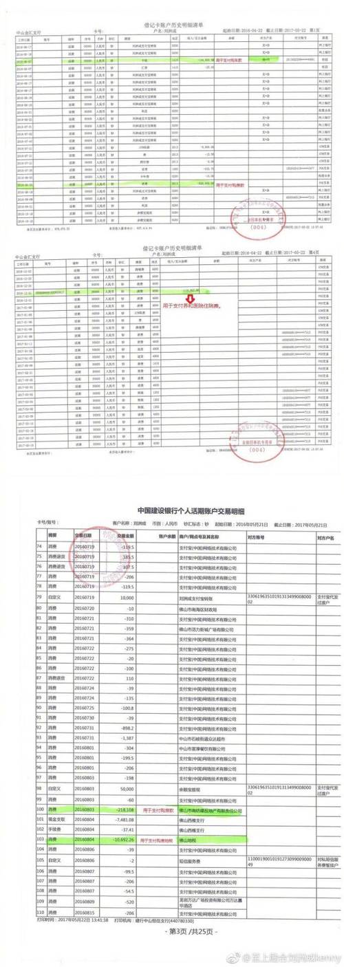 非法经营期货经营数额计算标准_期货交易非法经营证据认定_期货资金配资