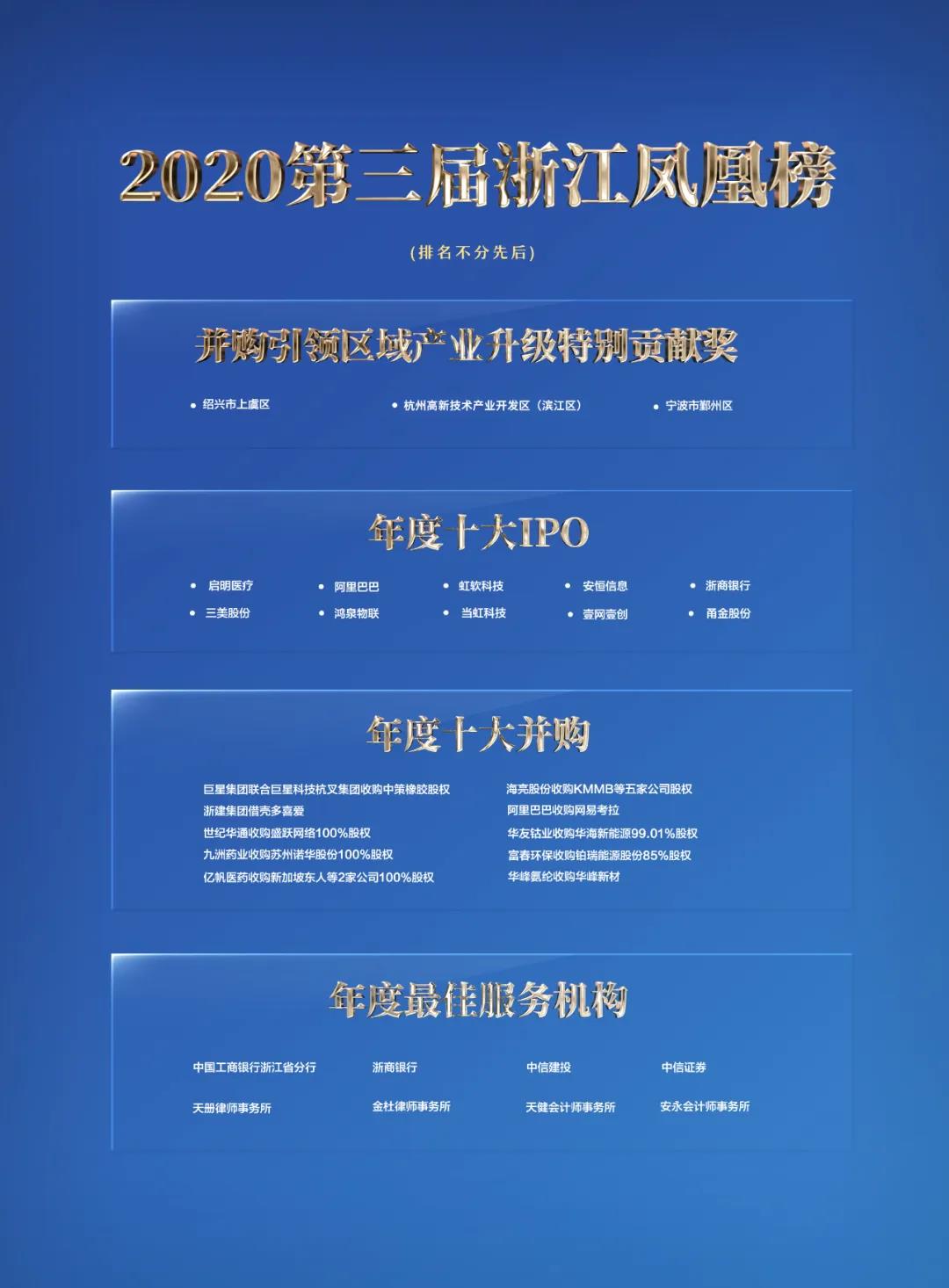 凤凰金融 新丝路_2020第三届浙江凤凰榜_浙江省并购联合会