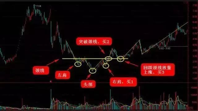 中1000万如何理财_牛顿炒股为什么失败_富人思维与穷人思维