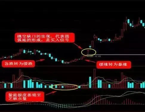 富人思维与穷人思维_中1000万如何理财_牛顿炒股为什么失败