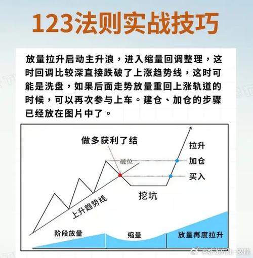 新股民股市致胜必读书_博弈思维_股市概率思维