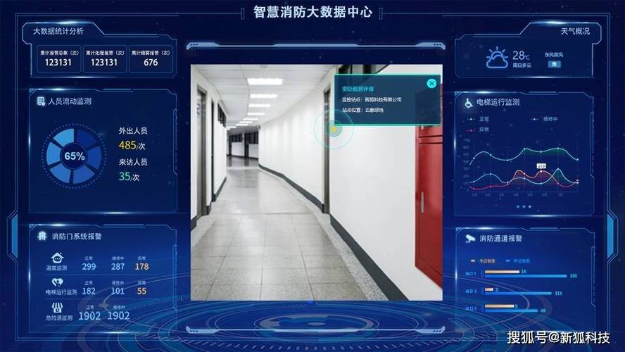 地理信息数据安全风险排查治理_股民信息采集软件_地理信息系统软件数据窃密