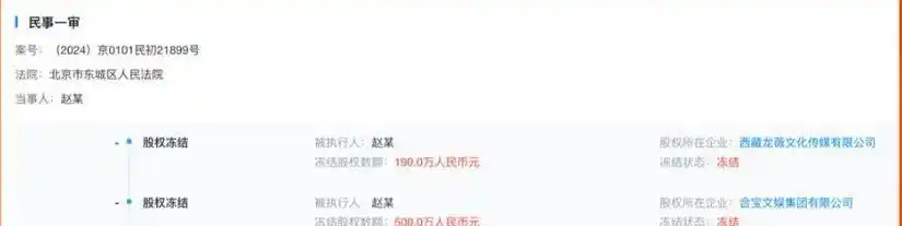 赵薇法院冻结股份 赖账躲债 商业操作_赵薇海外家族信托 赖账风波 财富转移_赵薇炒股赔钱