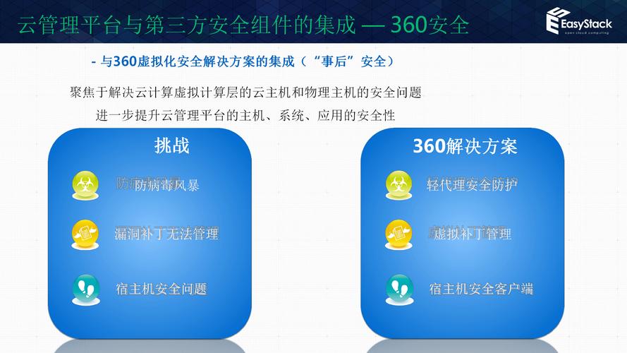 金融 行业 信息化_数字金融基础设施_数字金融应用场景