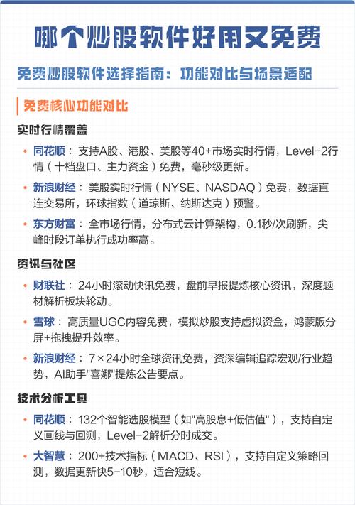 大智慧免费炒股软件_那种炒股软件最好用_新手炒股软件推荐