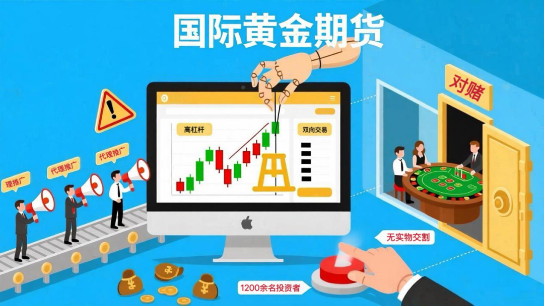 虚拟炒股_黄金非法托管风险_黄金投资骗局