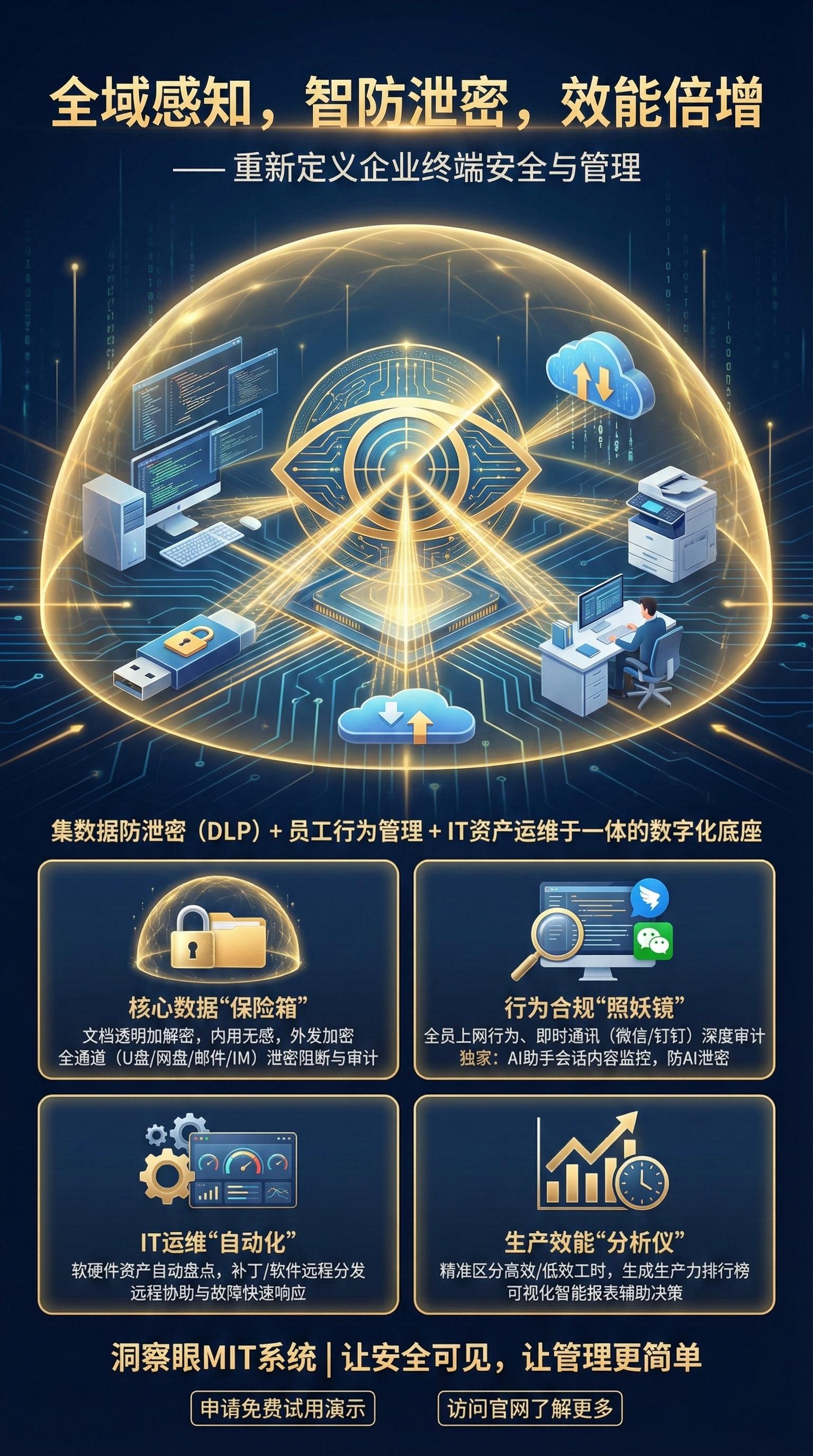 深度行为画像分析_黄蓝带炒股手机破解版_专业屏幕监控软件