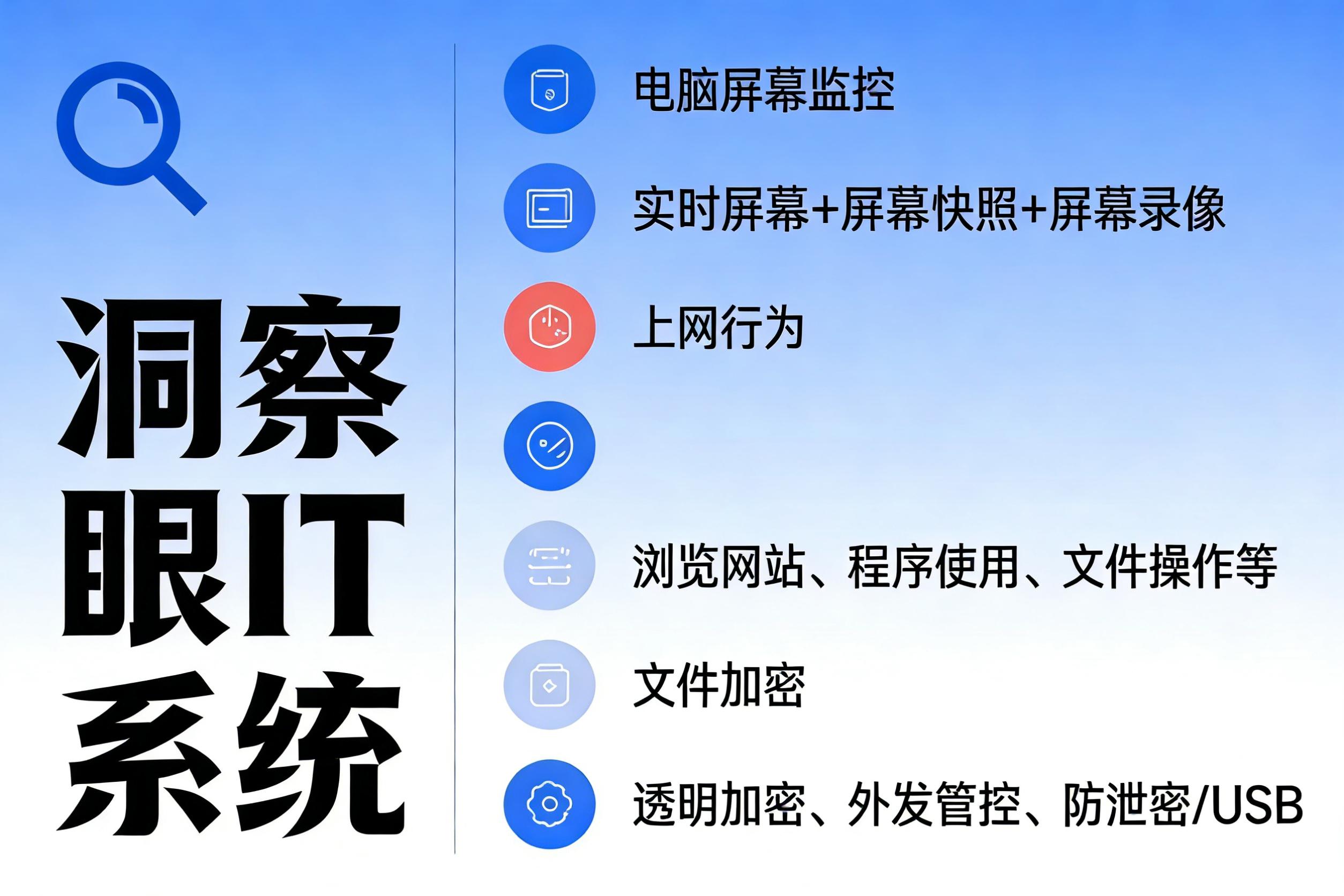 专业屏幕监控软件_深度行为画像分析_黄蓝带炒股手机破解版