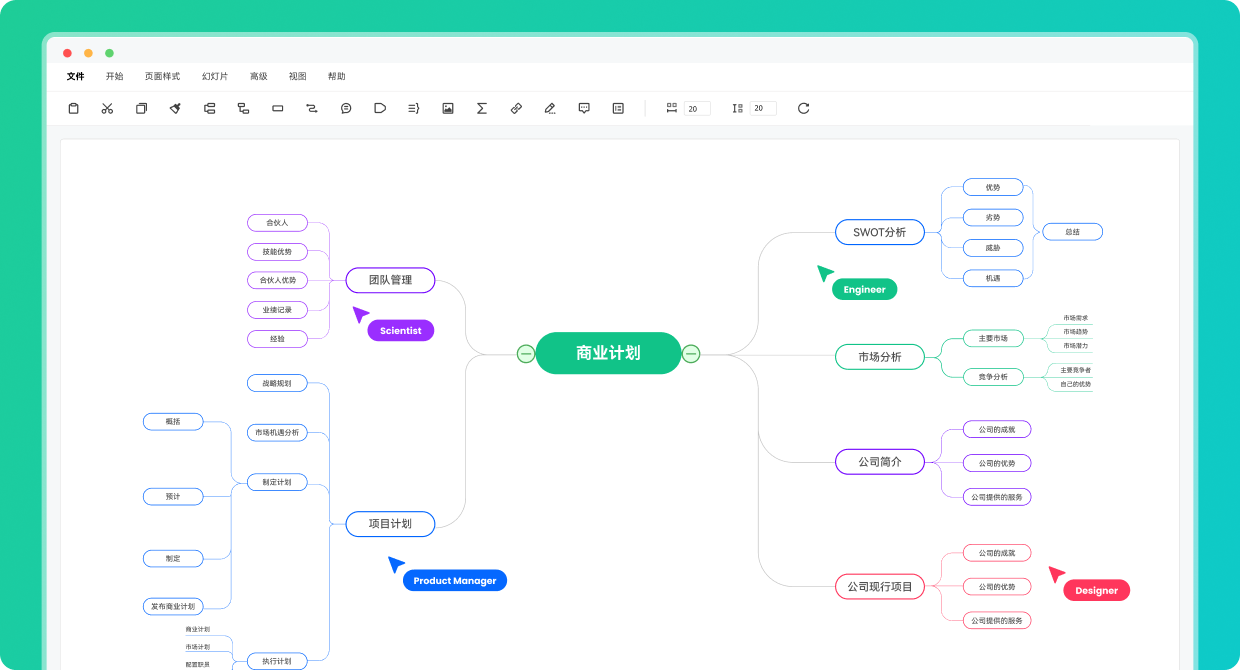 免费在线思维导图工具_思维导图模板网站_免费益盟炒股软件