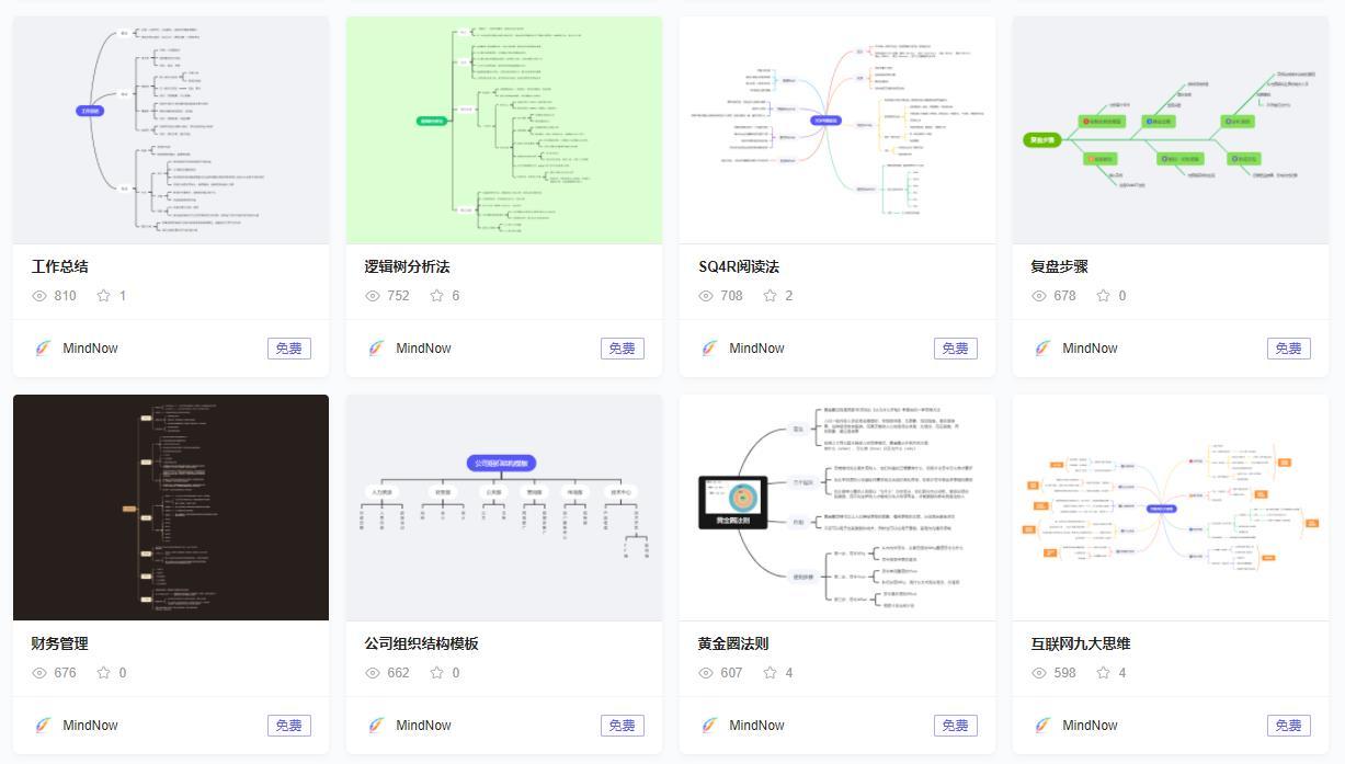 免费在线思维导图工具_思维导图模板网站_免费益盟炒股软件