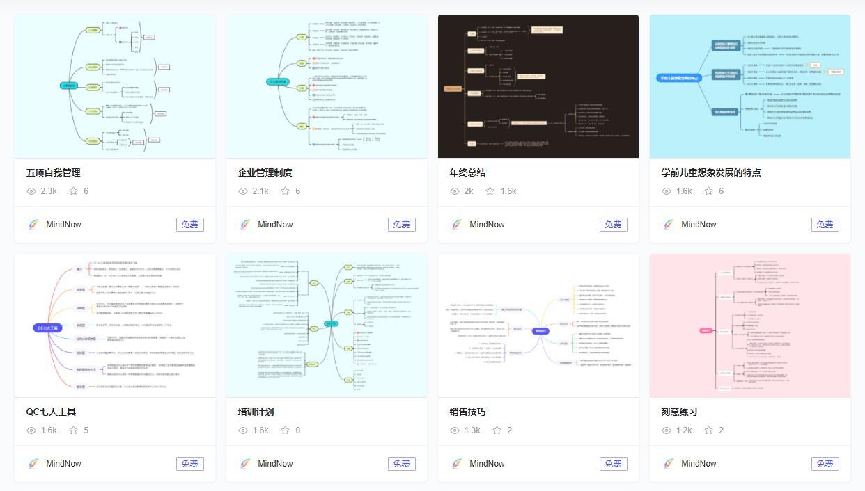思维导图模板网站_免费在线思维导图工具_免费益盟炒股软件