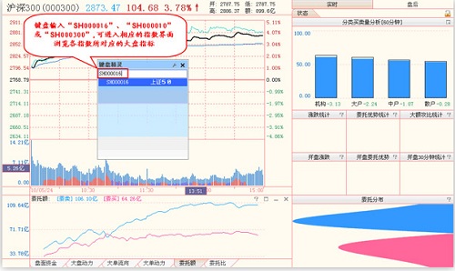 天狼50炒股软件下载_天狼50炒股软件功能_天狼50炒股软件怎么样
