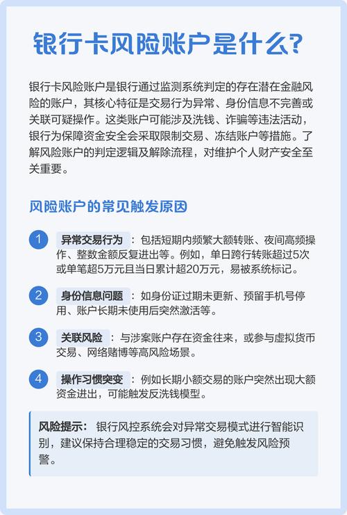 银行卡风险事件成因分析_银行与互联网金融 不一样的风控_湖南省银行机构银行卡业务发展差异